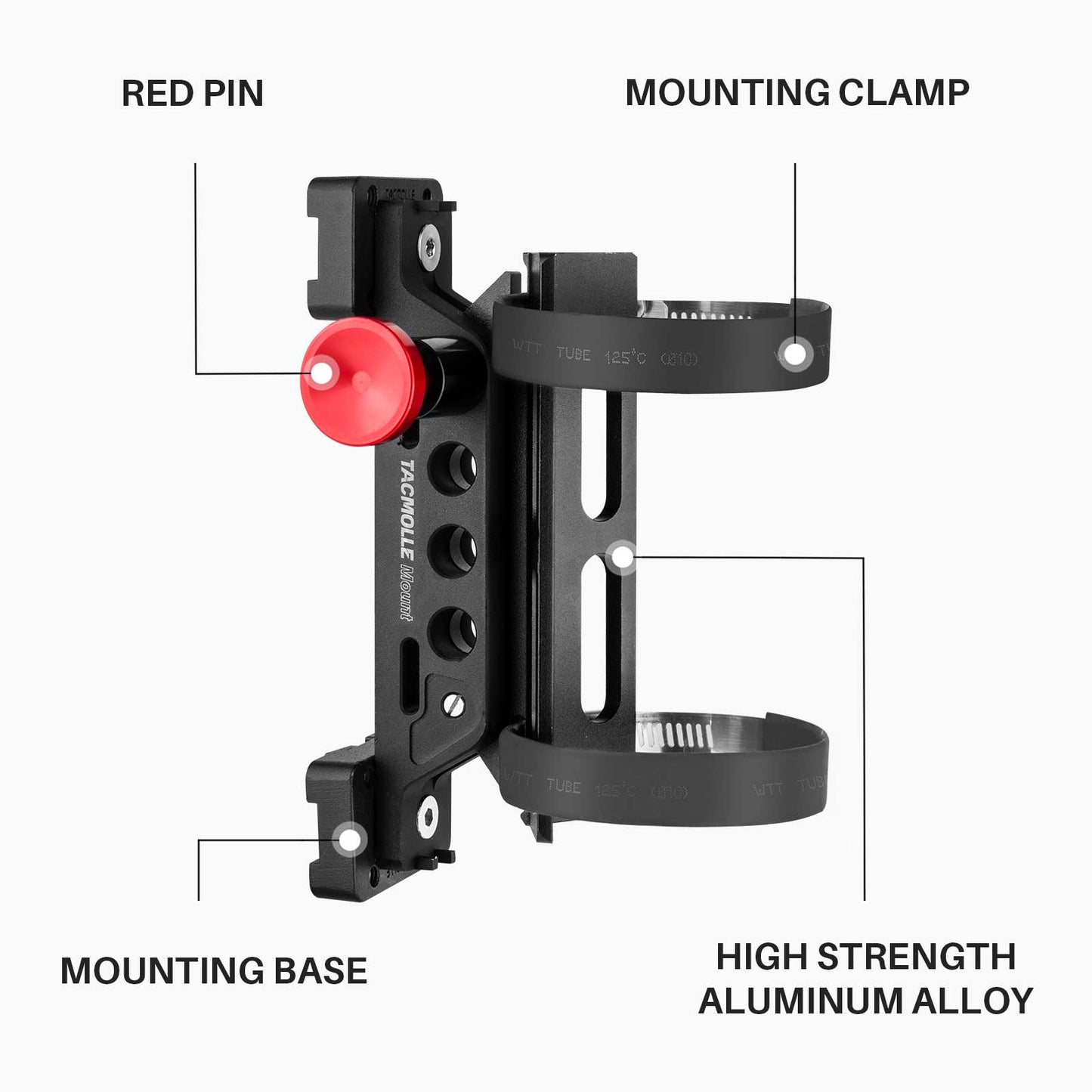 Quick Release Fire Extinguisher Mount for Tactical Rigid MOLLE Panel